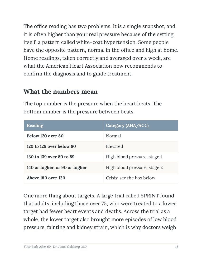 Book page explaining blood pressure reading categories in a table